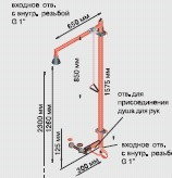 Модульный душ аварийный настенный для тела и глаз