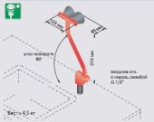 Душ аварийный для глаз, настольный, шарнирный