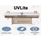 WATERSTRY UVLite60GPM 2" 275W